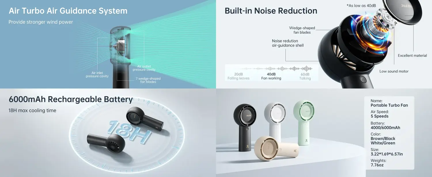 JisuLife Life5 Plus 6000mAh Portable Handheld Fan for long battery life and strong airflow performance